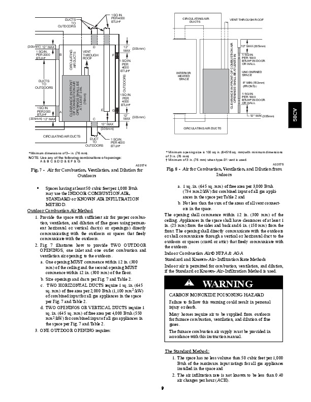 carrier 2100a repair manual